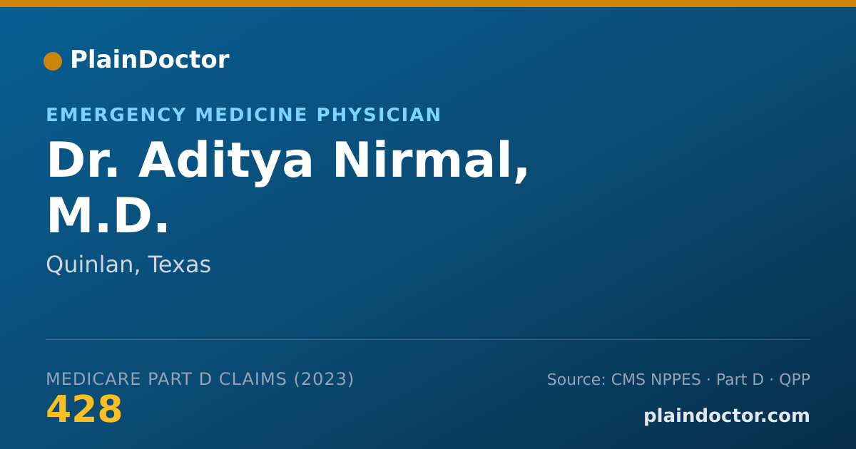 Shareable card for Aditya Nirmal, M.D. - Emergency Medicine Physician, Quinlan, TX