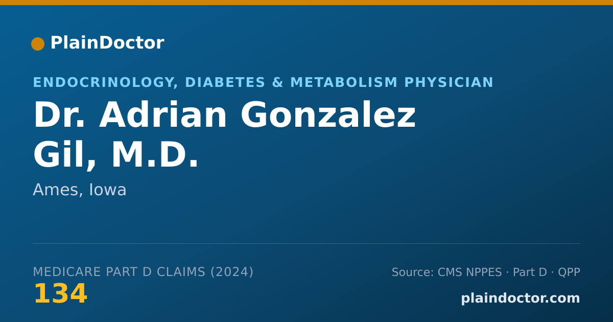 Shareable card for Adrian Gonzalez Gil, M.D. - Endocrinology, Diabetes & Metabolism Physician, Ames, IA