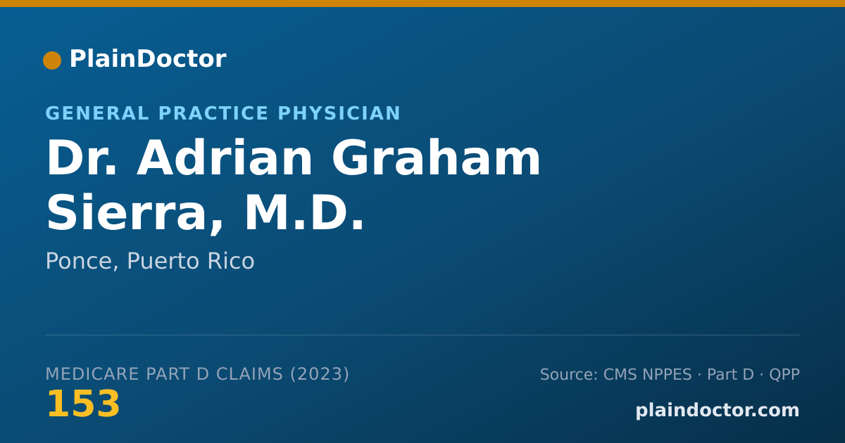 Shareable card for Adrian Graham Sierra, M.D. - General Practice Physician, Ponce, PR