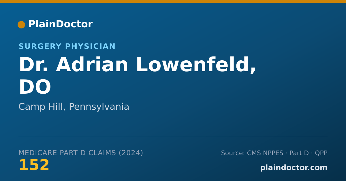 Shareable card for Adrian Lowenfeld, DO - Surgery Physician, Camp Hill, PA