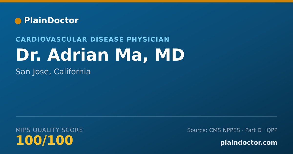 Shareable card for Adrian Ma, MD - Cardiovascular Disease Physician, San Jose, CA