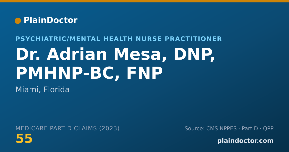 Shareable card for Adrian Mesa, DNP, PMHNP-BC, FNP - Psychiatric/Mental Health Nurse Practitioner, Miami, FL