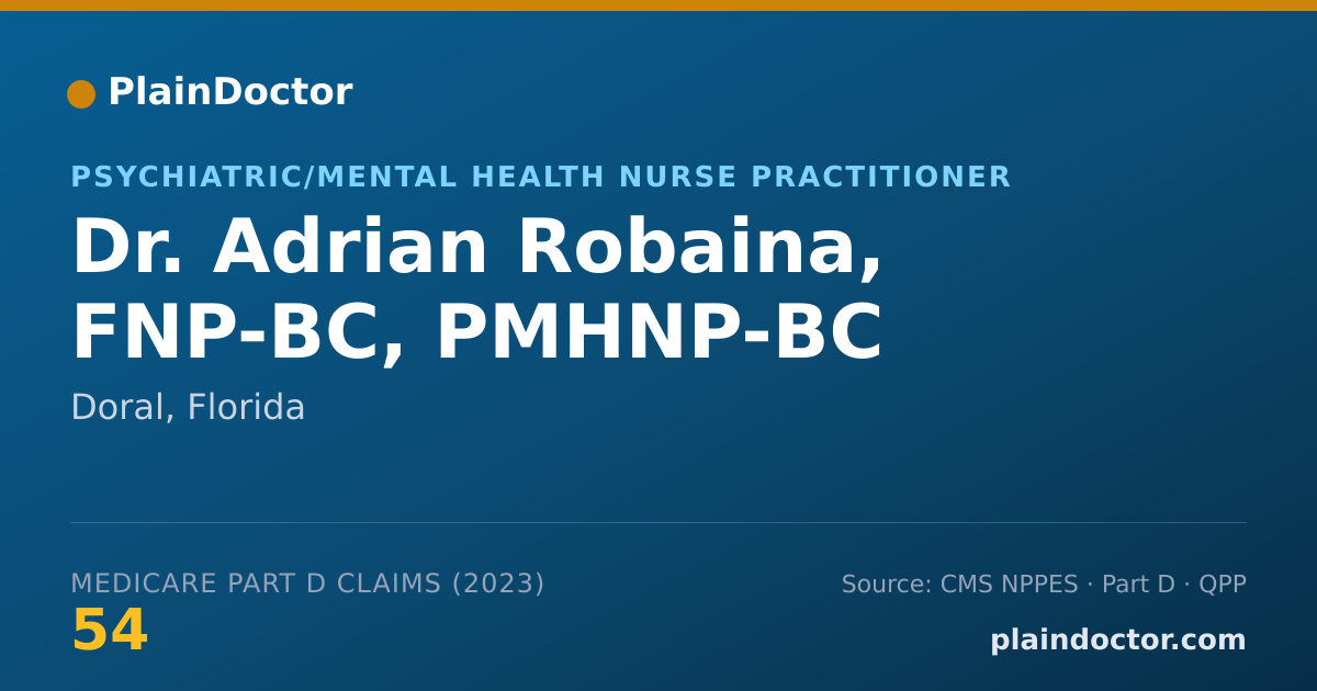 Shareable card for Adrian Robaina, FNP-BC, PMHNP-BC - Psychiatric/Mental Health Nurse Practitioner, Doral, FL