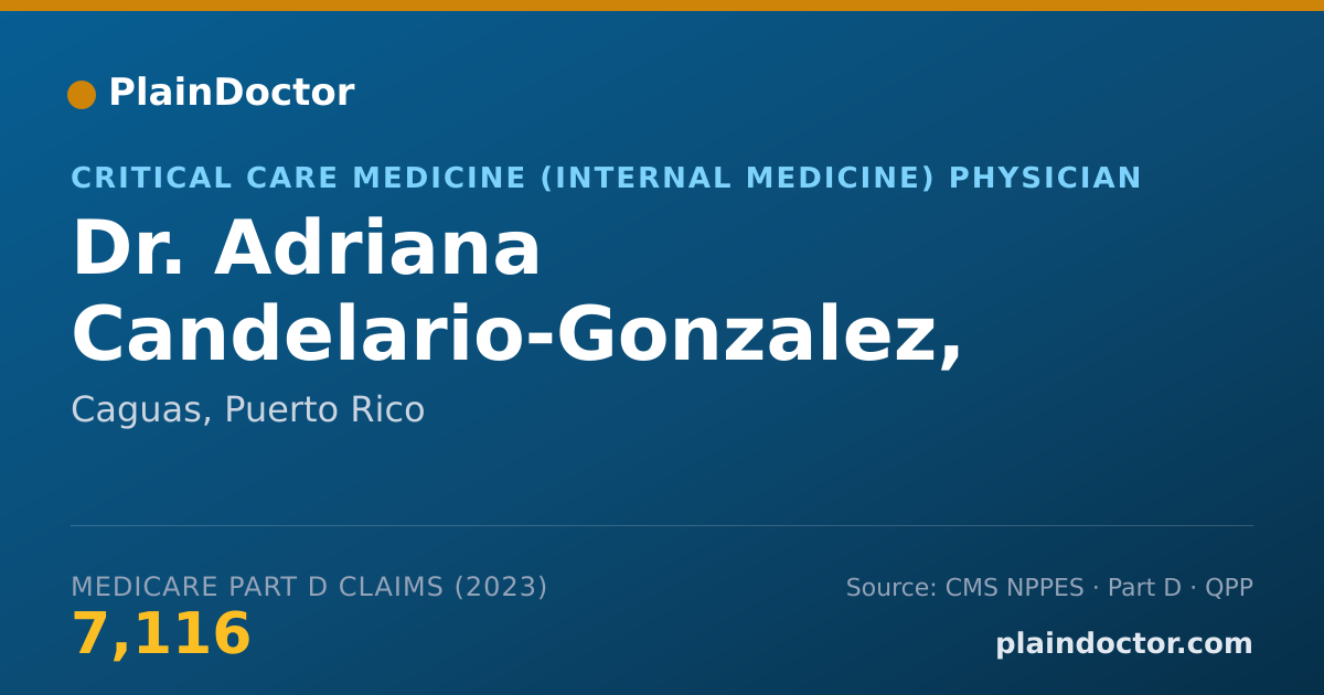 Shareable card for Adriana Candelario-Gonzalez, M.D. - Critical Care Medicine (Internal Medicine) Physician, Caguas, PR