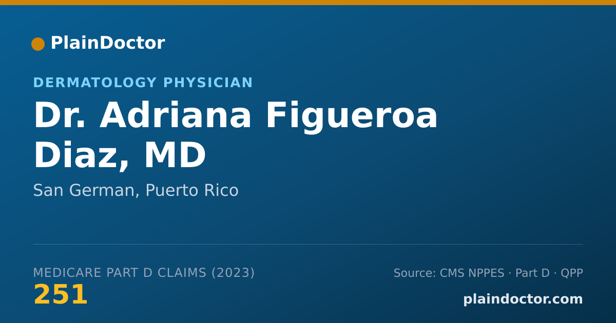 Shareable card for Adriana Figueroa Diaz, MD - Dermatology Physician, San German, PR