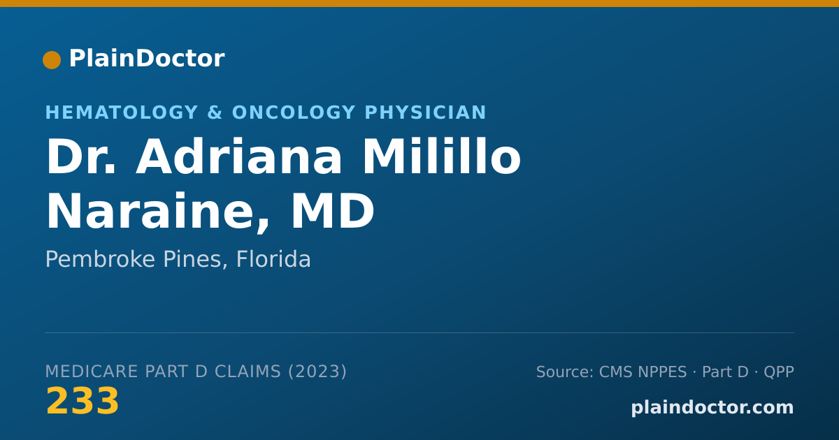 Shareable card for Adriana Milillo Naraine, MD - Hematology & Oncology Physician, Pembroke Pines, FL