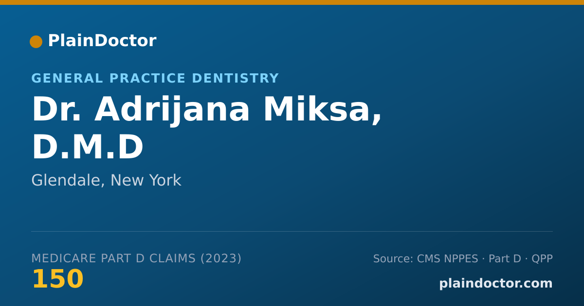 Shareable card for Adrijana Miksa, D.M.D - General Practice Dentistry, Glendale, NY