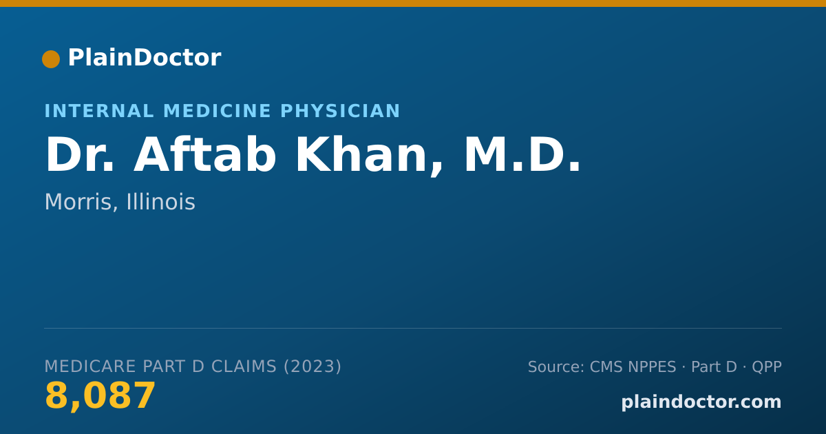Shareable card for Aftab Khan, M.D. - Internal Medicine Physician, Morris, IL