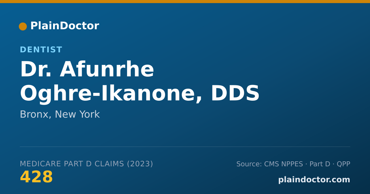 Shareable card for Afunrhe Oghre-Ikanone, DDS - Dentist, Bronx, NY