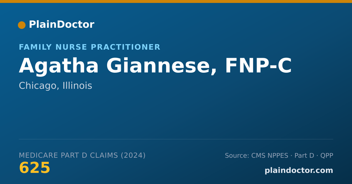 Shareable card for Agatha Giannese, FNP-C - Family Nurse Practitioner, Chicago, IL