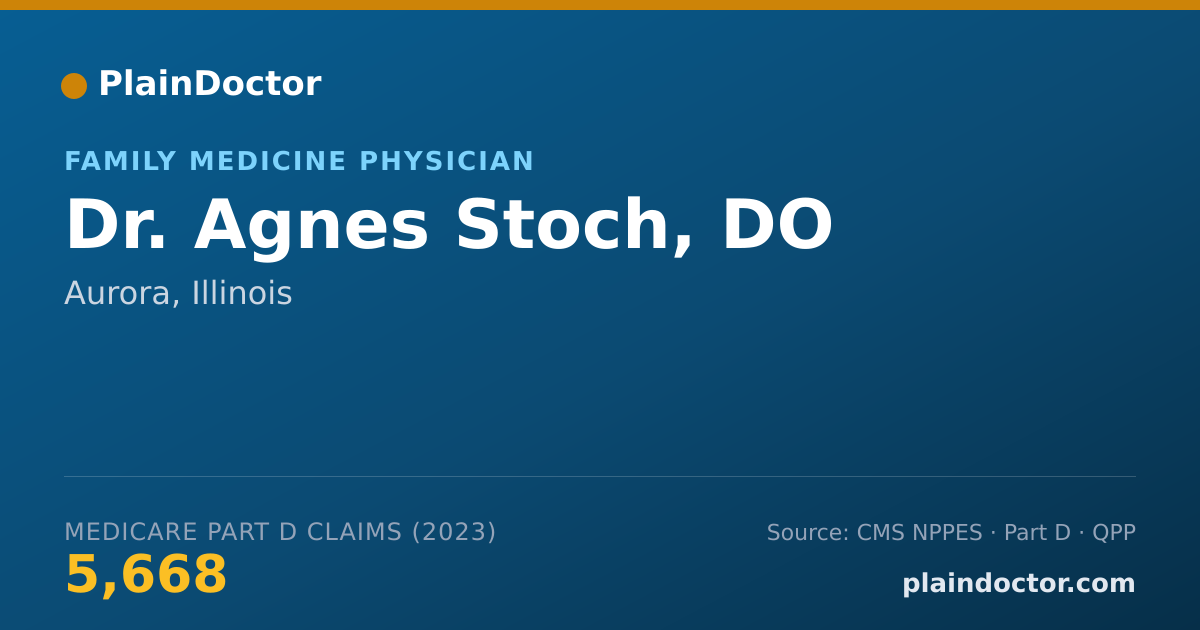 Shareable card for Agnes Stoch, DO - Family Medicine Physician, Aurora, IL