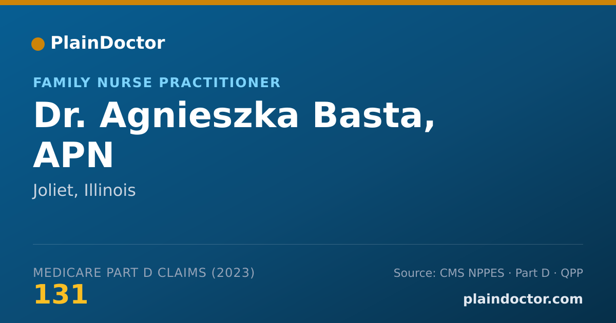 Shareable card for Agnieszka Basta, APN - Family Nurse Practitioner, Joliet, IL