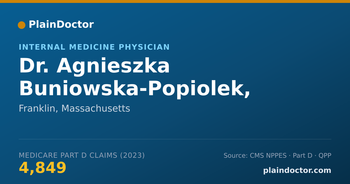 Shareable card for Agnieszka Buniowska-Popiolek, M.D. - Internal Medicine Physician, Franklin, MA