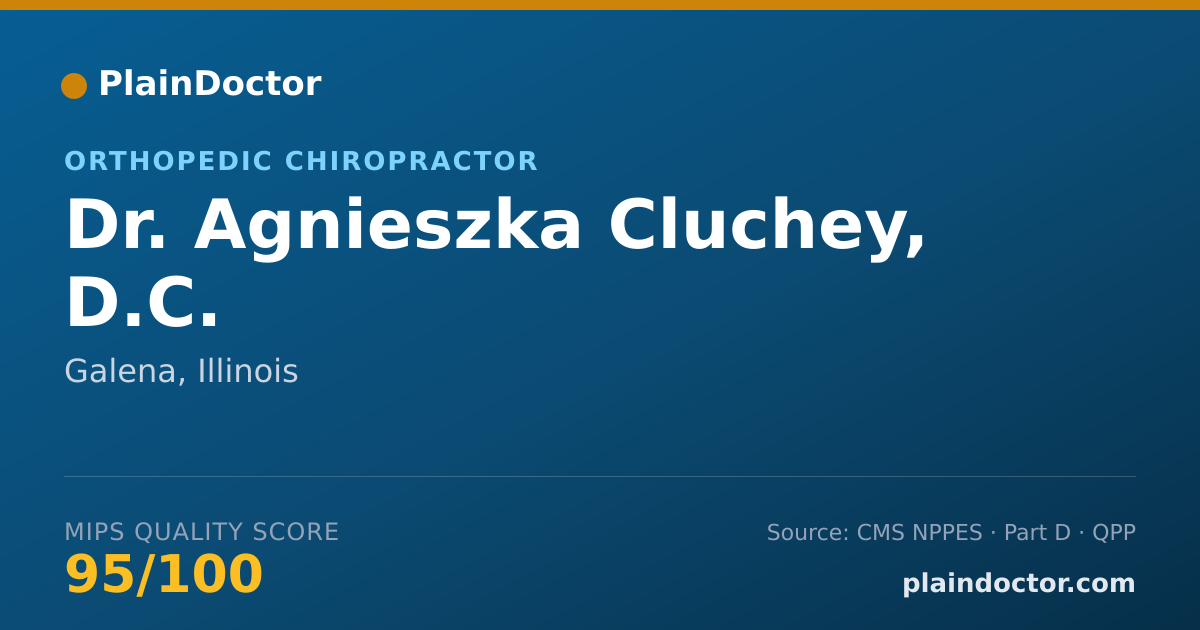 Shareable card for Agnieszka Cluchey, D.C. - Orthopedic Chiropractor, Galena, IL