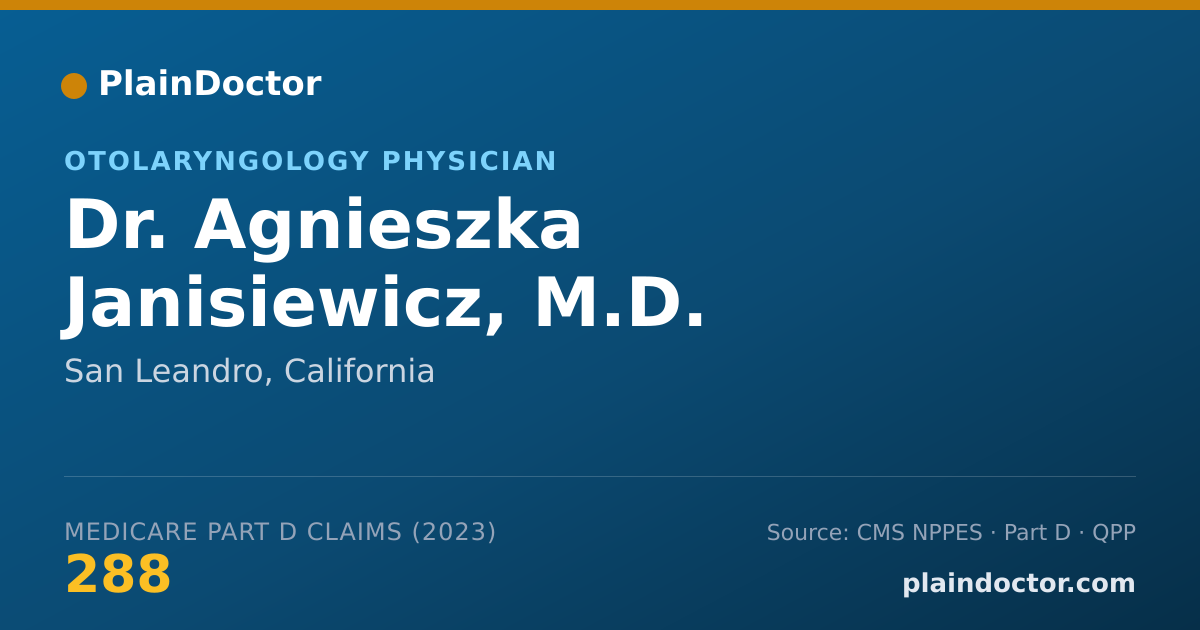 Shareable card for Agnieszka Janisiewicz, M.D. - Otolaryngology Physician, San Leandro, CA