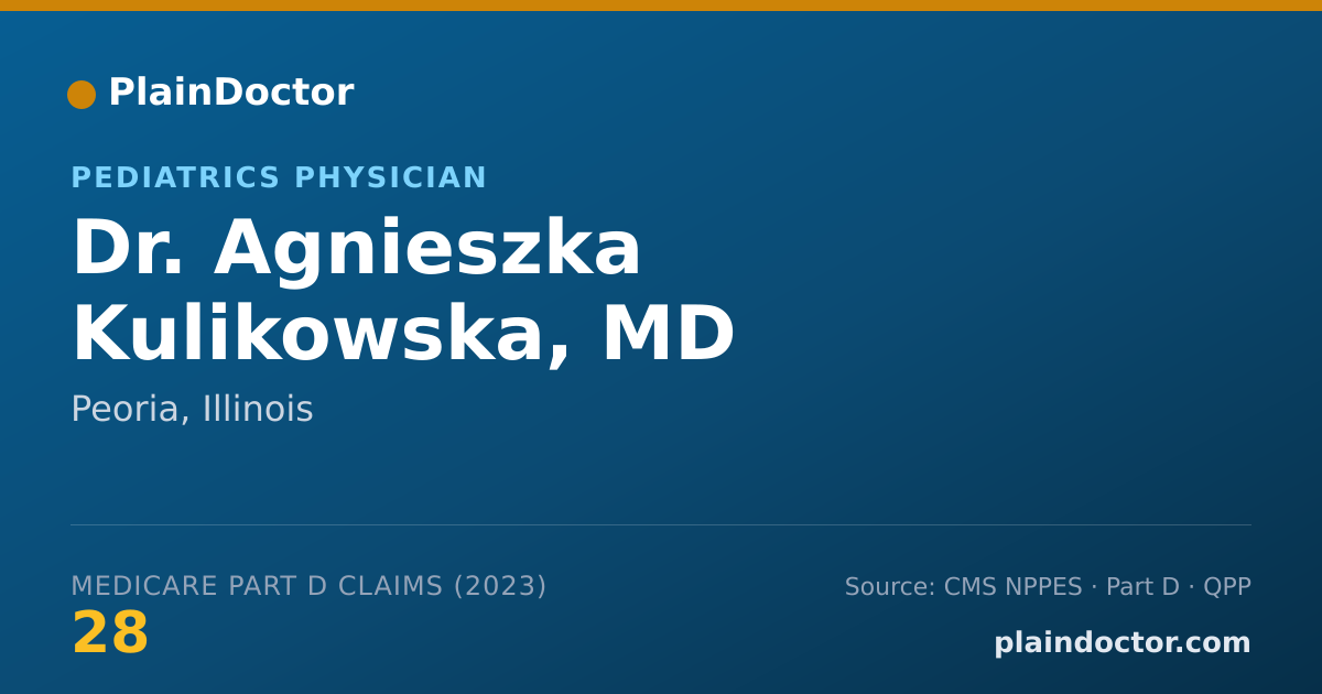 Shareable card for Agnieszka Kulikowska, MD - Pediatrics Physician, Peoria, IL