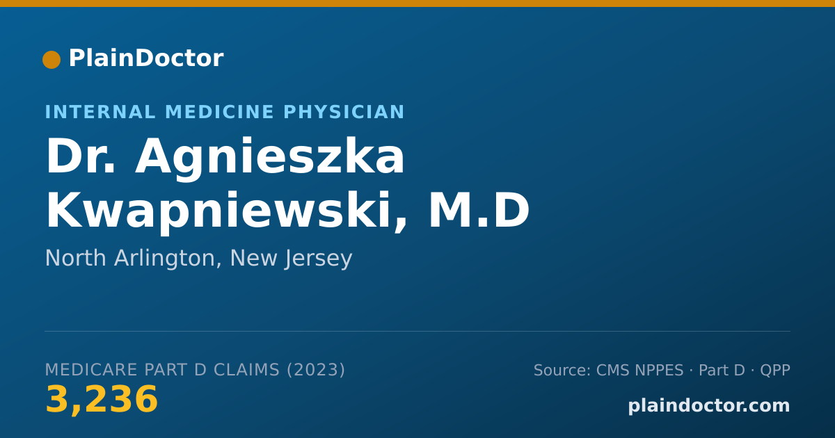 Shareable card for Agnieszka Kwapniewski, M.D - Internal Medicine Physician, North Arlington, NJ