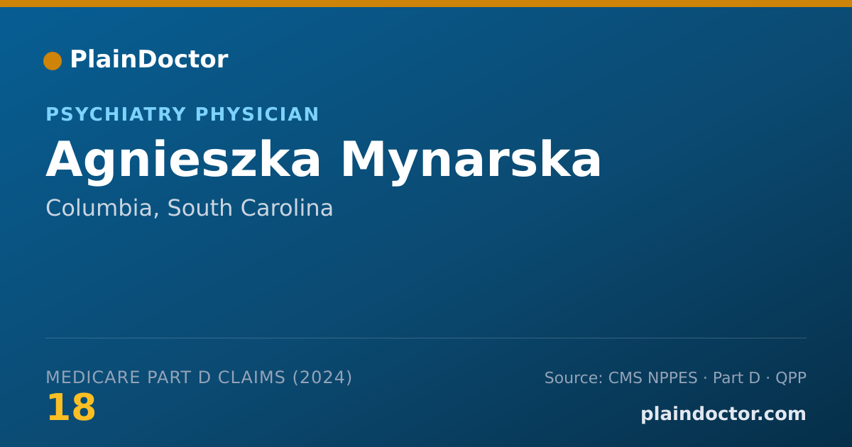 Shareable card for Agnieszka Mynarska - Psychiatry Physician, Columbia, SC
