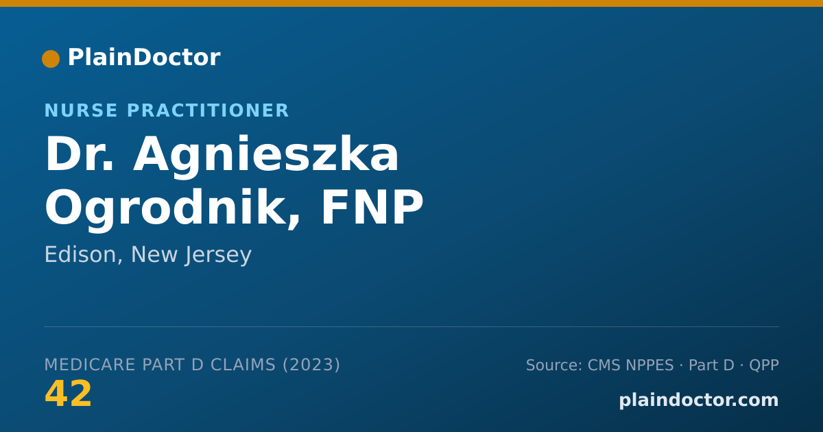 Shareable card for Agnieszka Ogrodnik, FNP - Nurse Practitioner, Edison, NJ