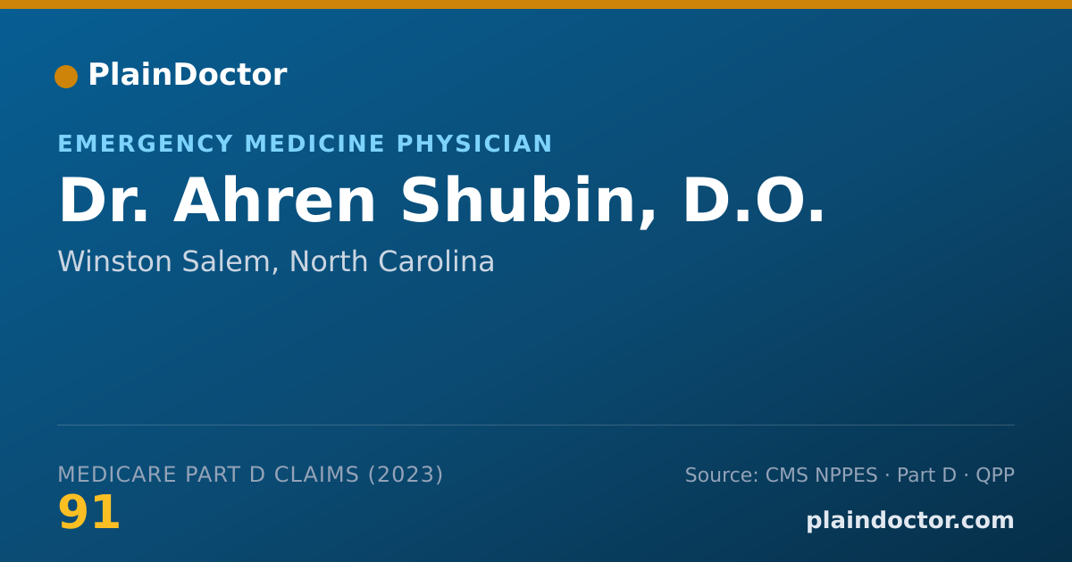 Shareable card for Ahren Shubin, D.O. - Emergency Medicine Physician, Winston Salem, NC