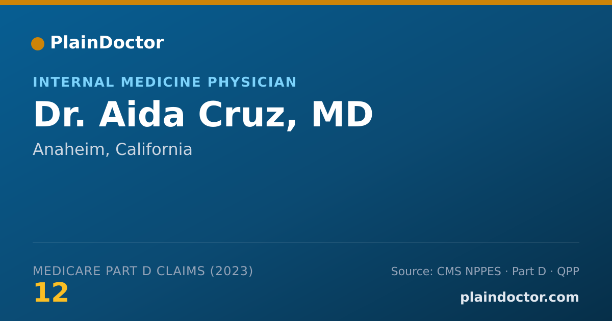 Shareable card for Aida Cruz, MD - Internal Medicine Physician, Anaheim, CA