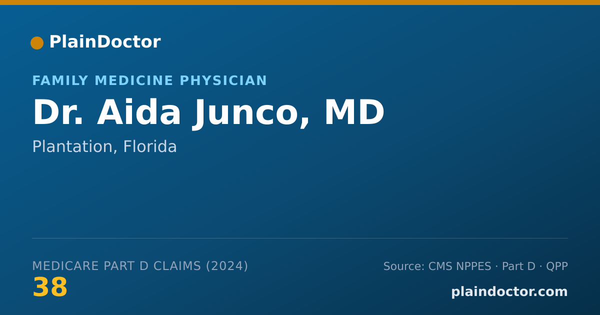 Shareable card for Aida Junco, MD - Family Medicine Physician, Plantation, FL