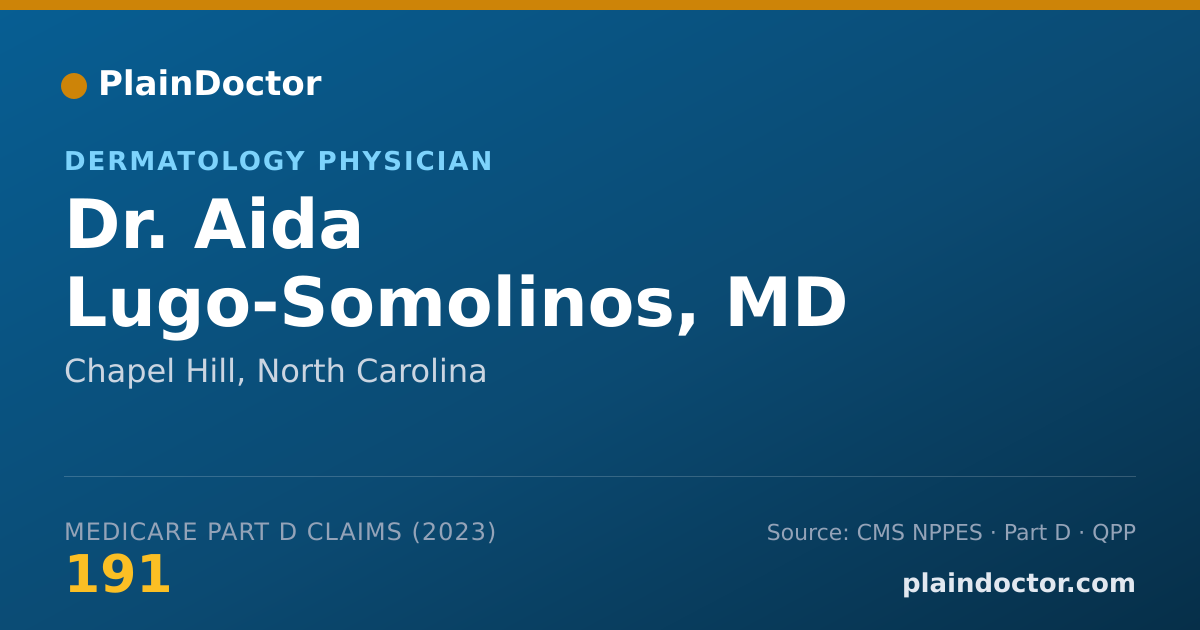 Shareable card for Aida Lugo-Somolinos, MD - Dermatology Physician, Chapel Hill, NC