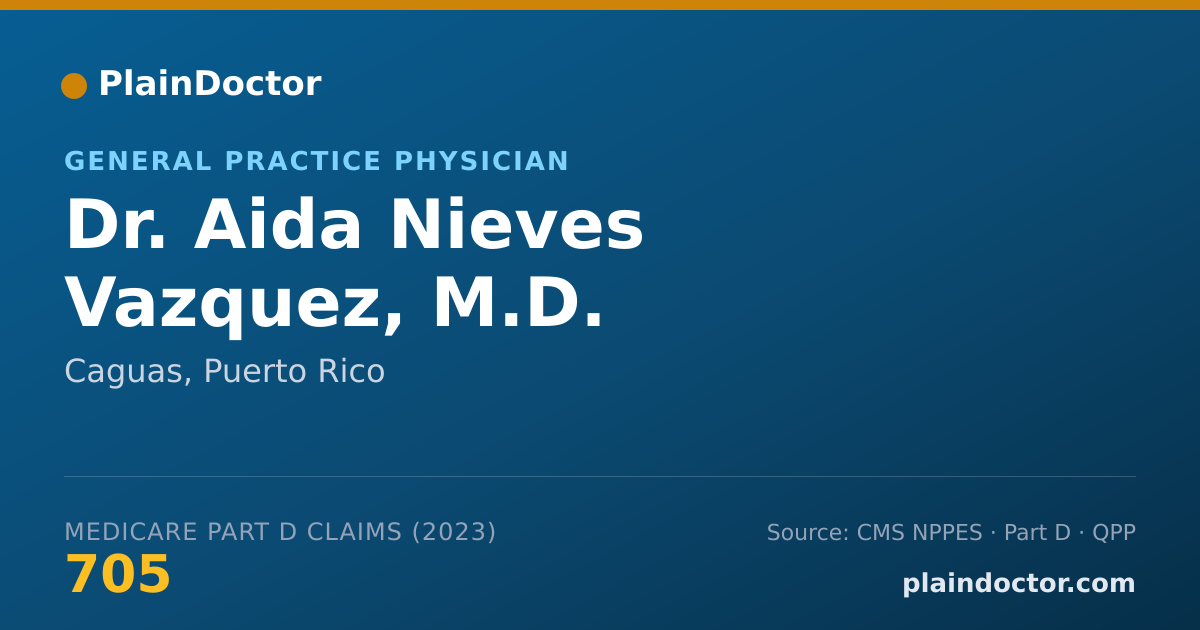 Shareable card for Aida Nieves Vazquez, M.D. - General Practice Physician, Caguas, PR