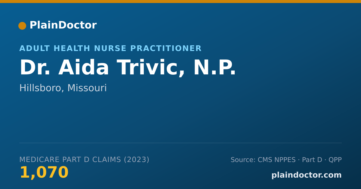 Shareable card for Aida Trivic, N.P. - Adult Health Nurse Practitioner, Hillsboro, MO