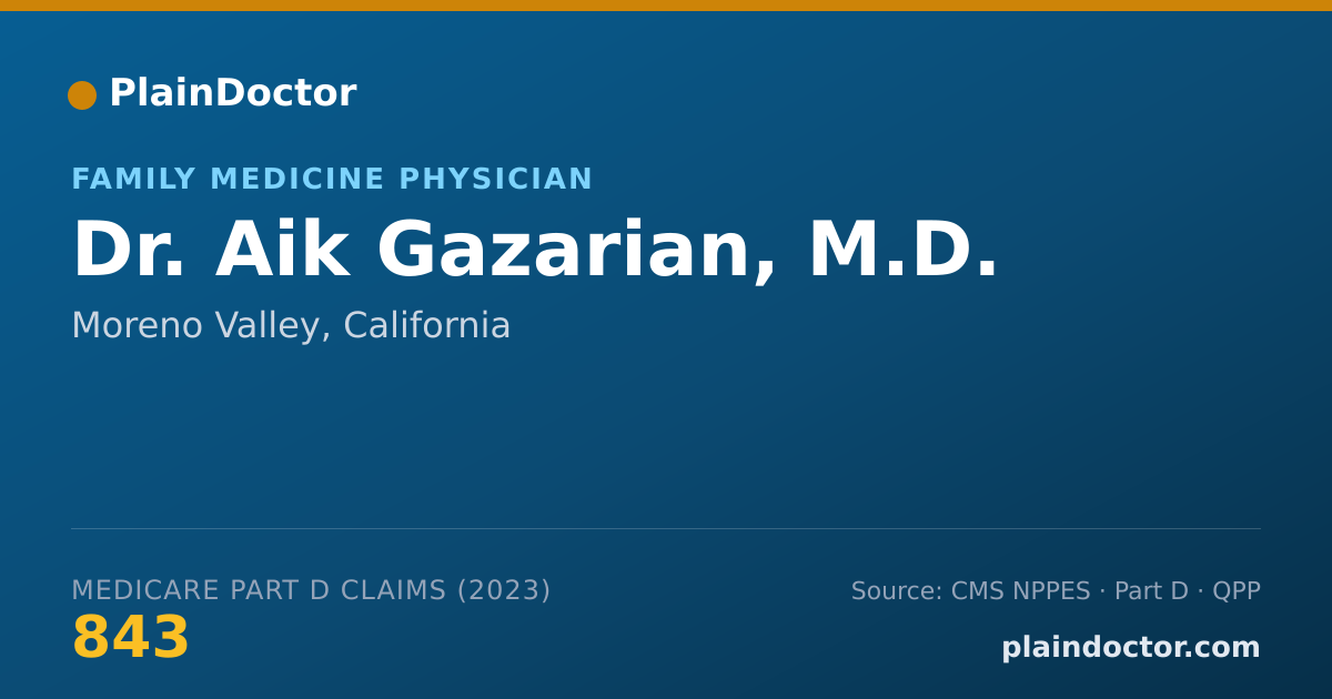 Shareable card for Aik Gazarian, M.D. - Family Medicine Physician, Moreno Valley, CA