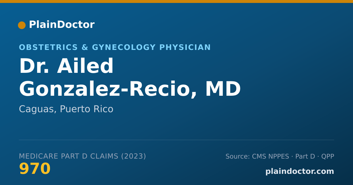 Shareable card for Ailed Gonzalez-Recio, MD - Obstetrics & Gynecology Physician, Caguas, PR