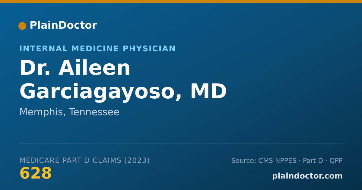 Shareable card for Aileen Garciagayoso, MD - Internal Medicine Physician, Memphis, TN