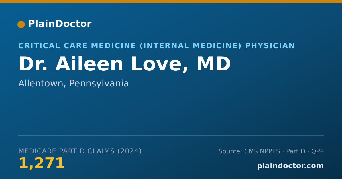 Shareable card for Aileen Love, MD - Critical Care Medicine (Internal Medicine) Physician, Allentown, PA
