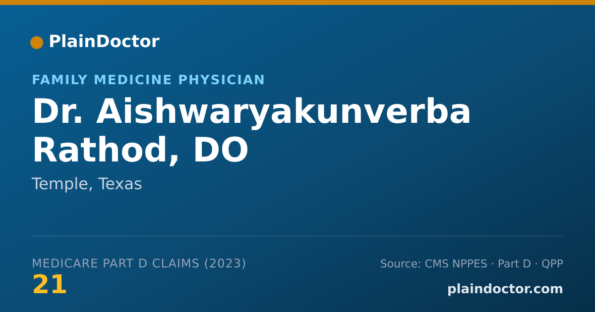 Shareable card for Aishwaryakunverba Rathod, DO - Family Medicine Physician, Temple, TX