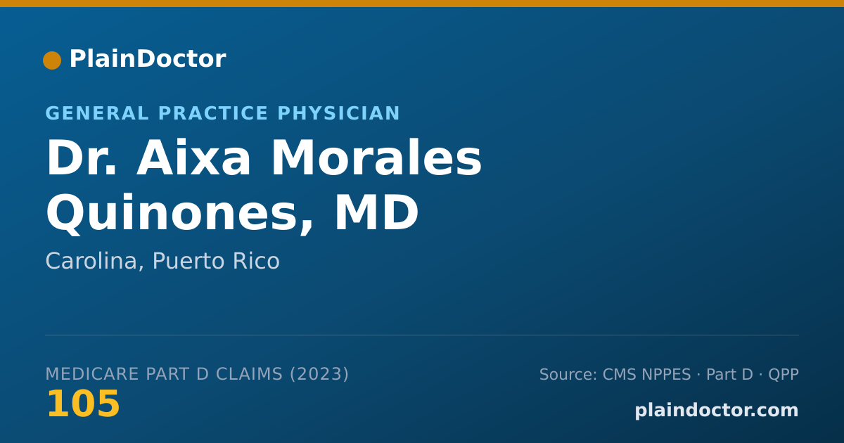 Shareable card for Aixa Morales Quinones, MD - General Practice Physician, Carolina, PR
