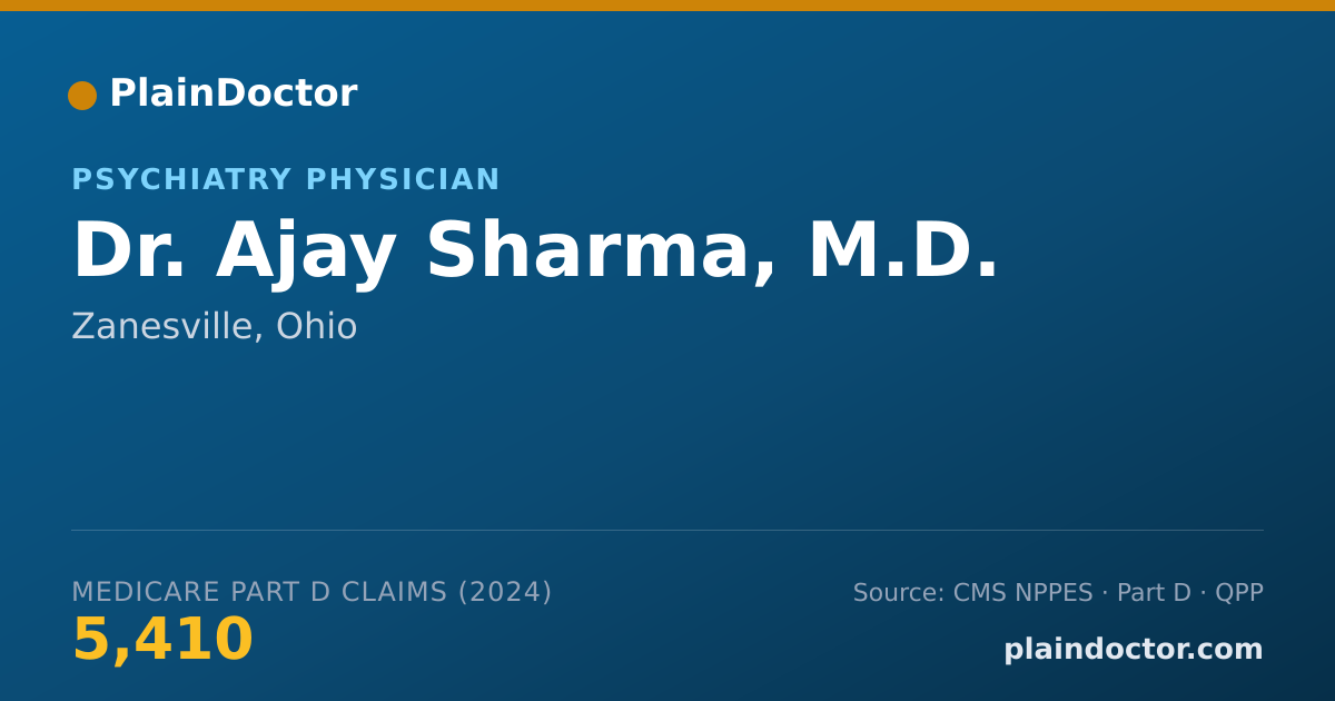 Shareable card for Ajay Sharma, M.D. - Child & Adolescent Psychiatry Physician, Zanesville, OH