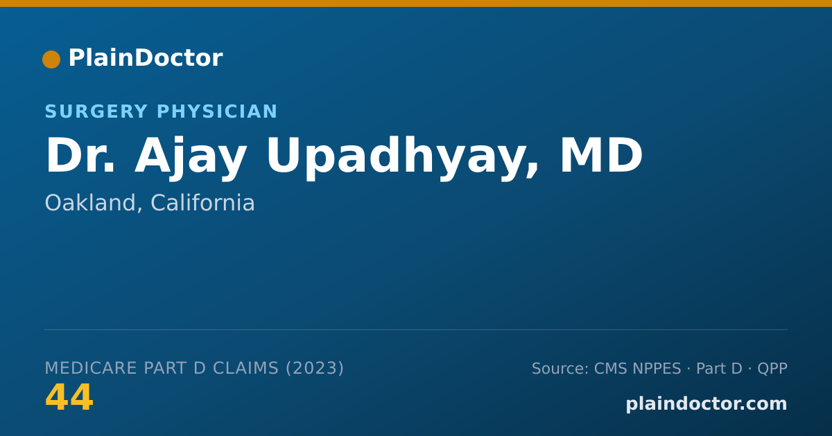 Shareable card for Ajay Upadhyay, MD - Surgery Physician, Oakland, CA