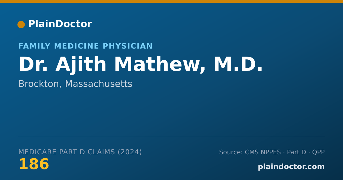 Shareable card for Ajith Mathew, M.D. - Family Medicine Physician, Brockton, MA