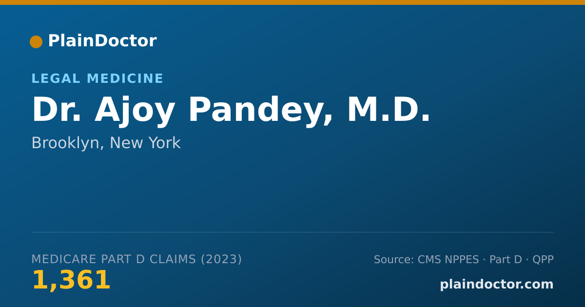 Shareable card for Ajoy Pandey, M.D. - Legal Medicine, Brooklyn, NY