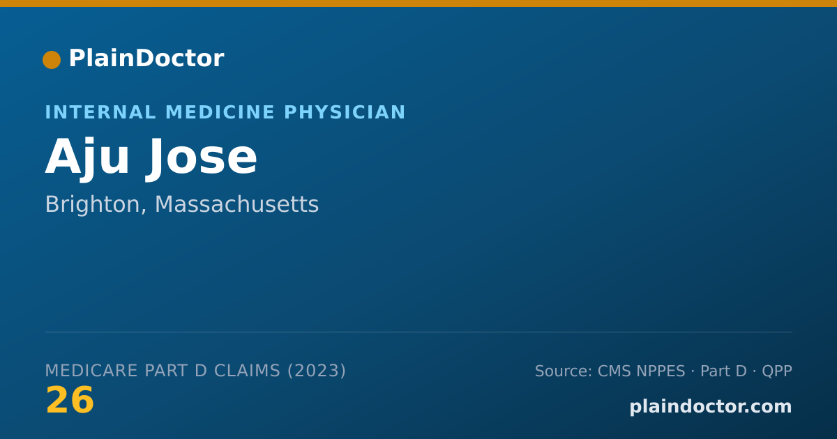 Shareable card for Aju Jose - Internal Medicine Physician, Brighton, MA