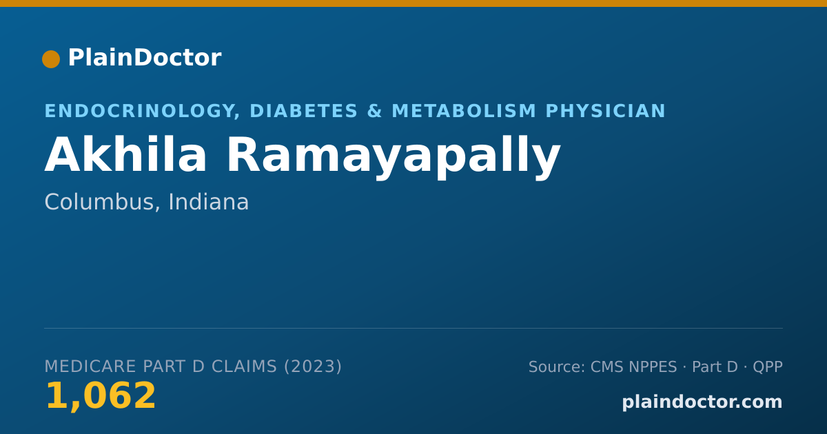 Shareable card for Akhila Ramayapally - Endocrinology, Diabetes & Metabolism Physician, Columbus, IN