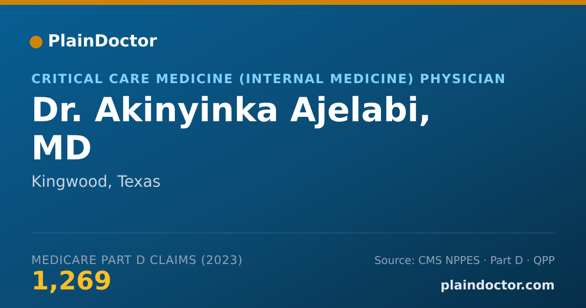 Shareable card for Akinyinka Ajelabi, MD - Critical Care Medicine (Internal Medicine) Physician, Kingwood, TX