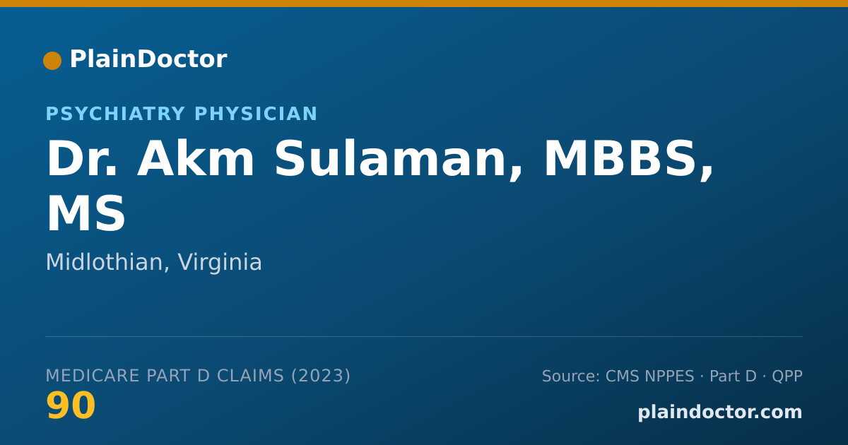 Shareable card for Akm Sulaman, MBBS, MS - Psychiatry Physician, Midlothian, VA