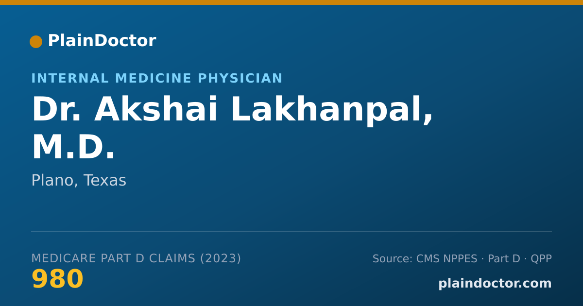 Shareable card for Akshai Lakhanpal, M.D. - Internal Medicine Physician, Plano, TX