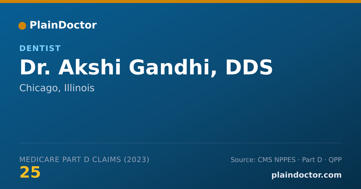 Shareable card for Akshi Gandhi, DDS - Dentist, Chicago, IL