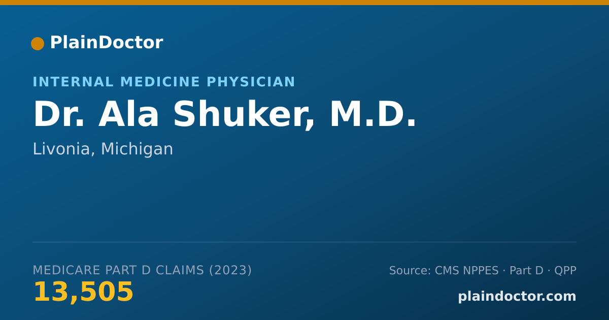 Shareable card for Ala Shuker, M.D. - Internal Medicine Physician, Livonia, MI
