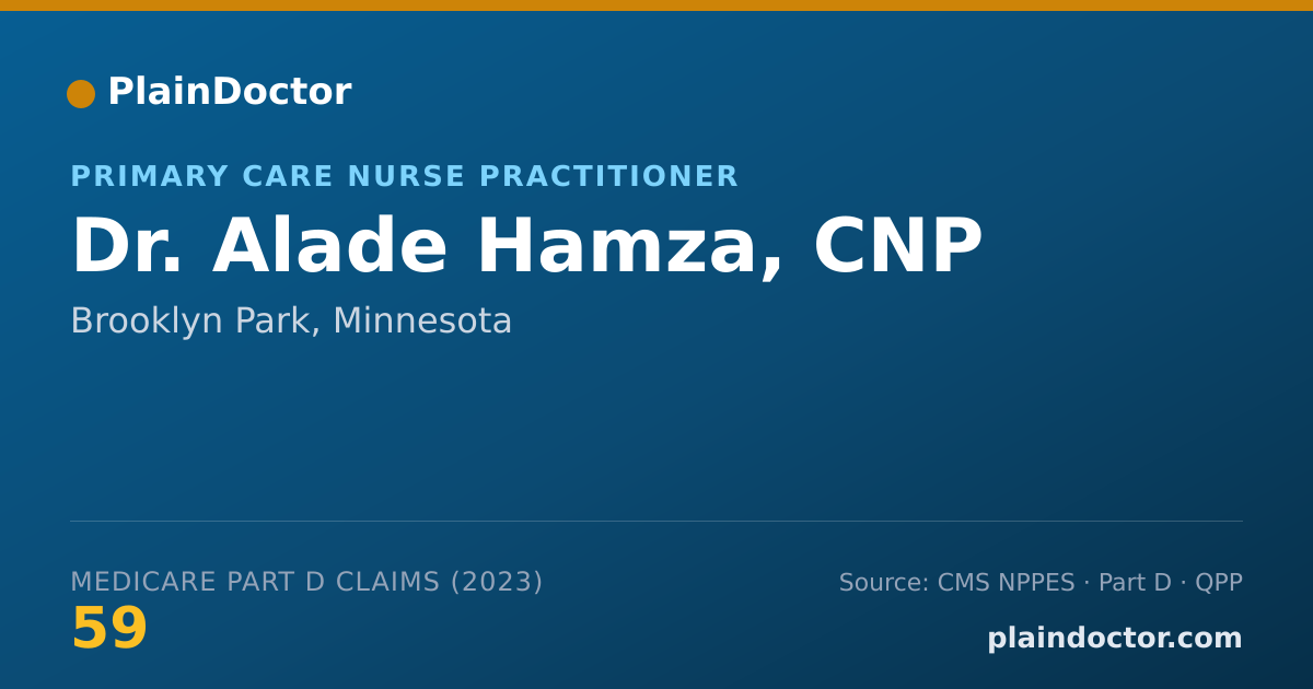 Shareable card for Alade Hamza, CNP - Primary Care Nurse Practitioner, Brooklyn Park, MN