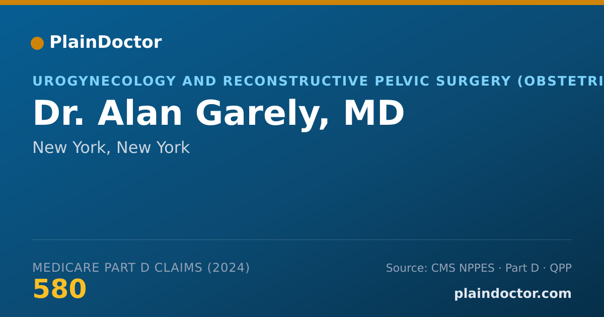 Shareable card for Alan Garely, MD - Urogynecology and Reconstructive Pelvic Surgery (Obstetrics & Gynecology) Physician, New York, NY