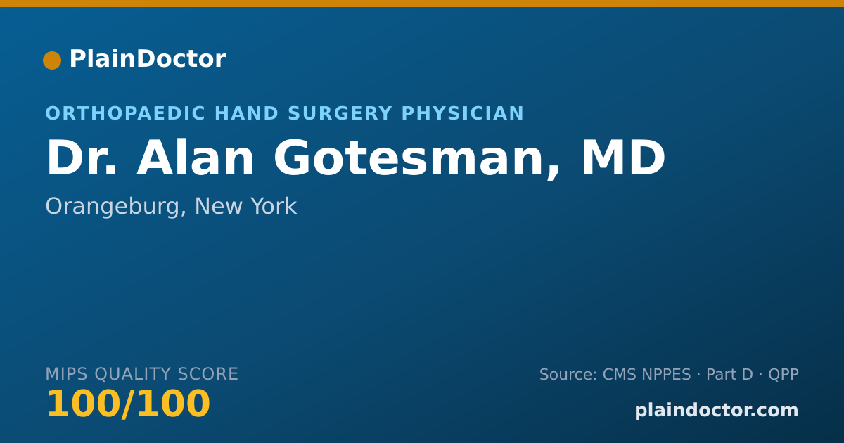 Shareable card for Alan Gotesman, MD - Orthopaedic Hand Surgery Physician, Orangeburg, NY