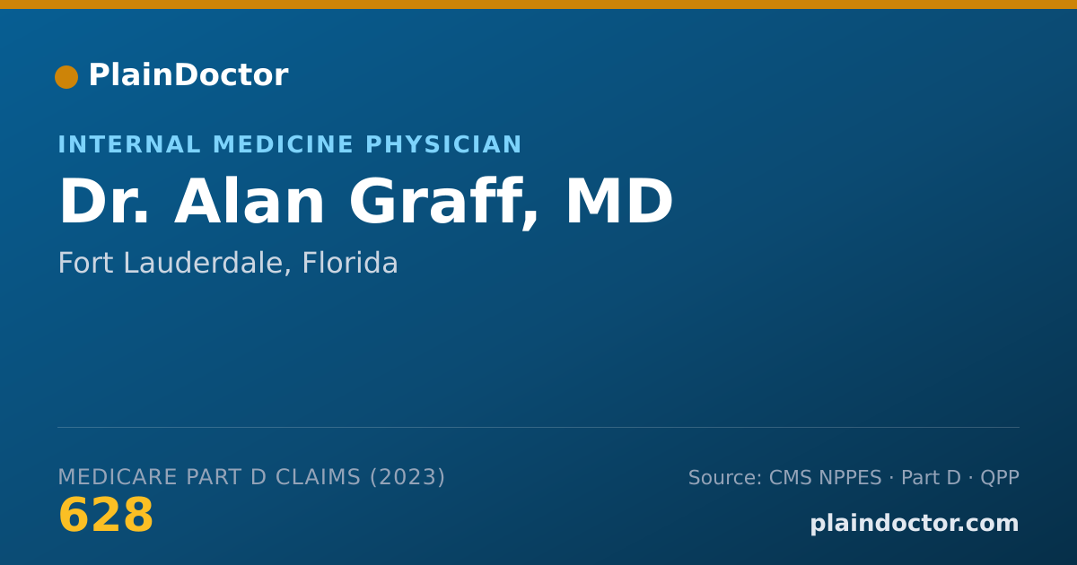Shareable card for Alan Graff, MD - Internal Medicine Physician, Fort Lauderdale, FL